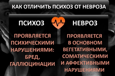 Лечение психоза в Старомышастовской